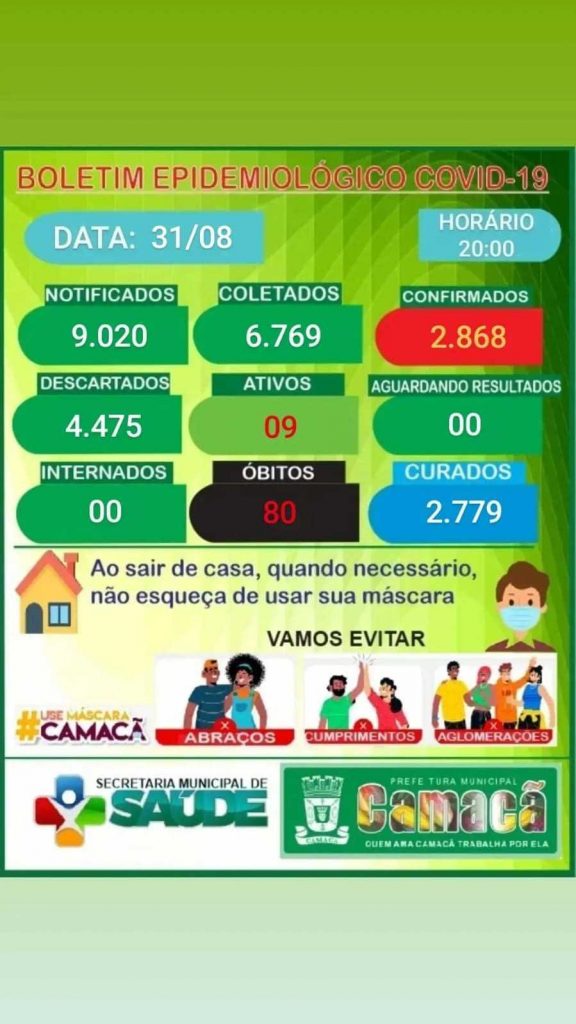 Boletim epidemiológico 31 de agosto